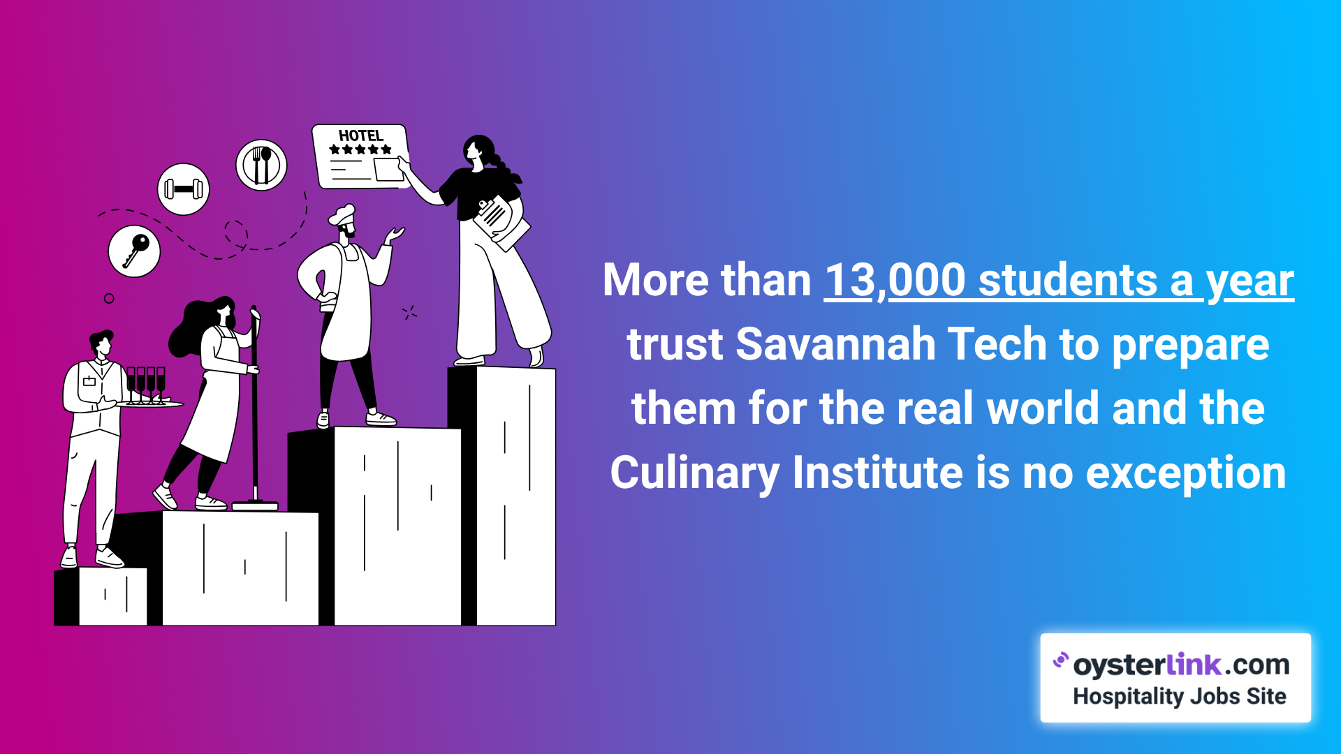 Savannah Culinary Institute